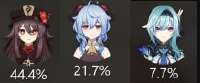 219x91