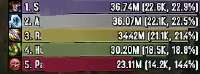 274x102