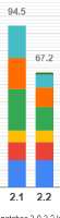 115x418