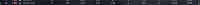 1742x49