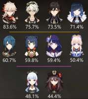 527x590