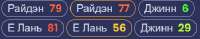 376x74