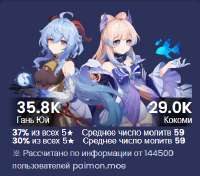 382x338
