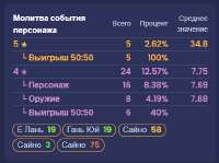 430x321