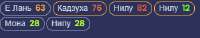 349x67