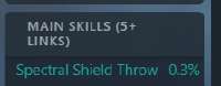 223x87