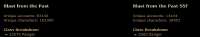 712x134