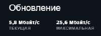248x91