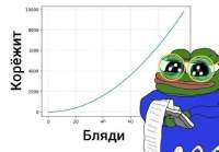 680x475