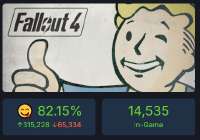 420x296