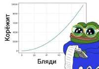 630x440