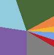 109x112