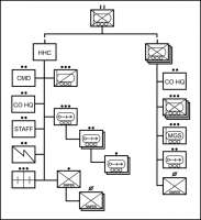 532x580