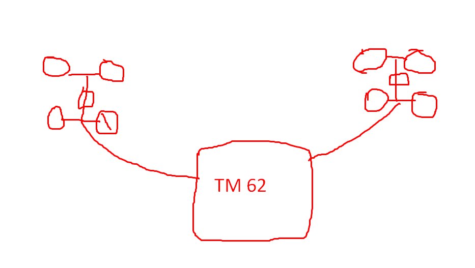 933x527
