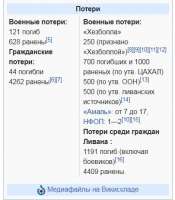 405x461