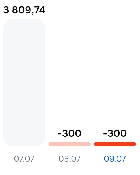 460x577